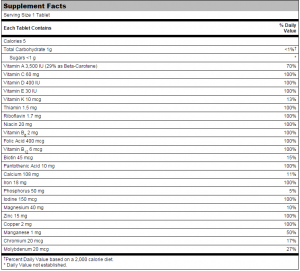 MetaMulti Ingredient List